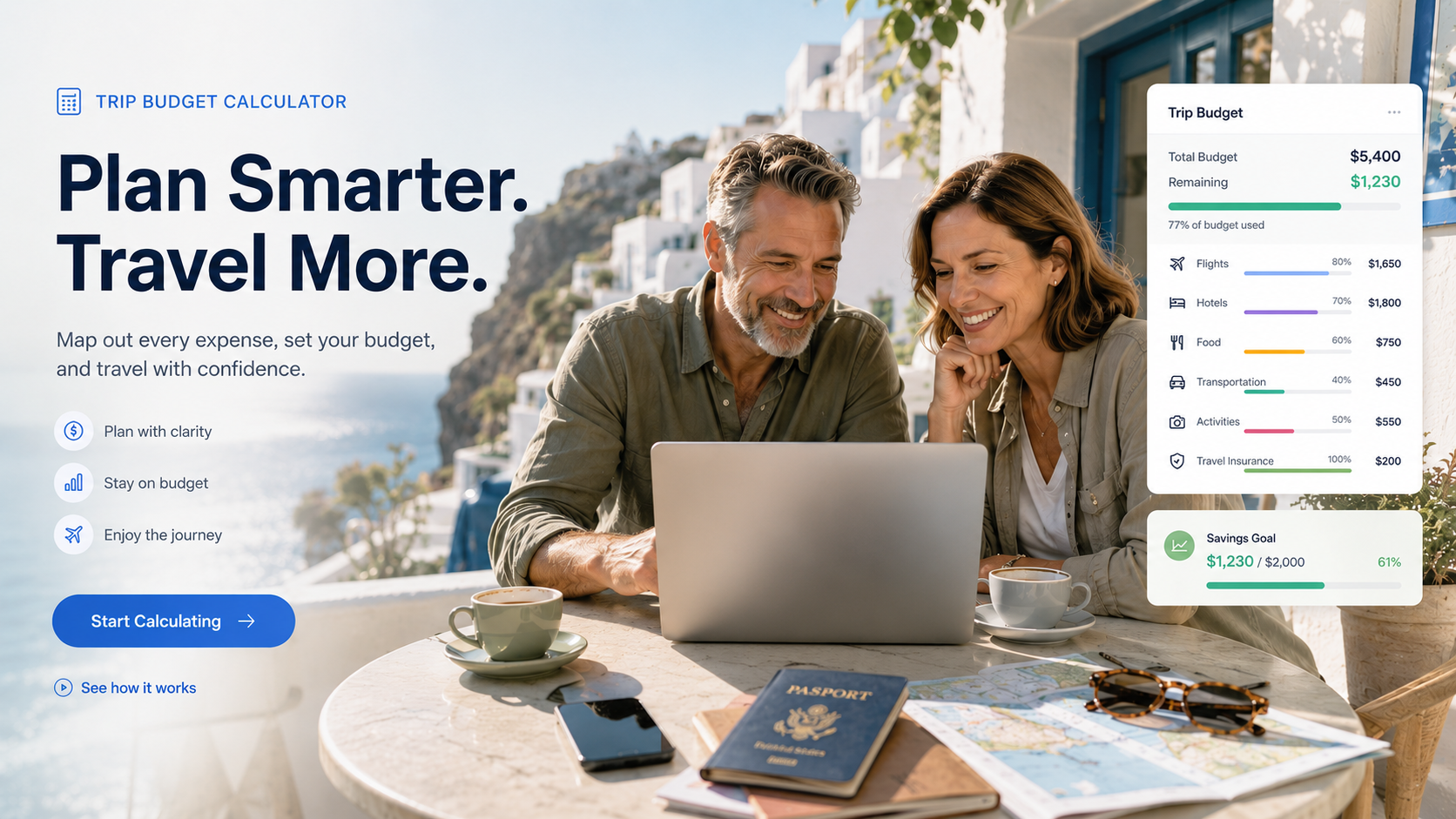 Trip Budget Calculator For International Travel Trip Budget Calculator For International Travel