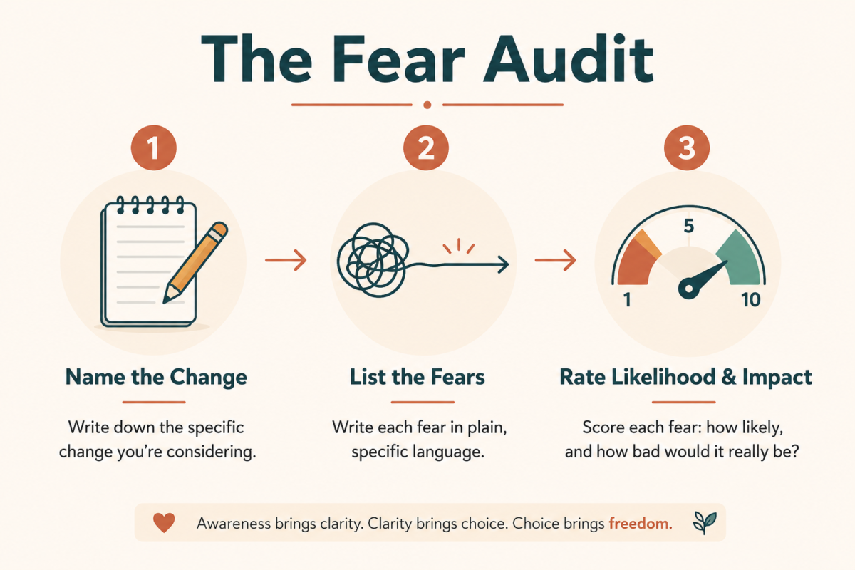 How To Overcome Fear Of Change In Midlife 2 Fear Audit Framework For Working Through Fear Of Change In Midlife In Three Steps