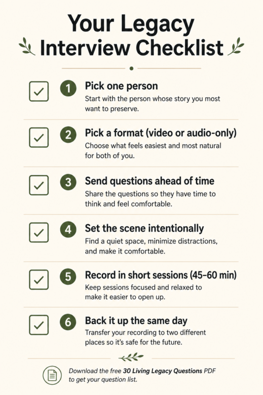 Six-Step Checklist For Starting A Legacy Interview This Week