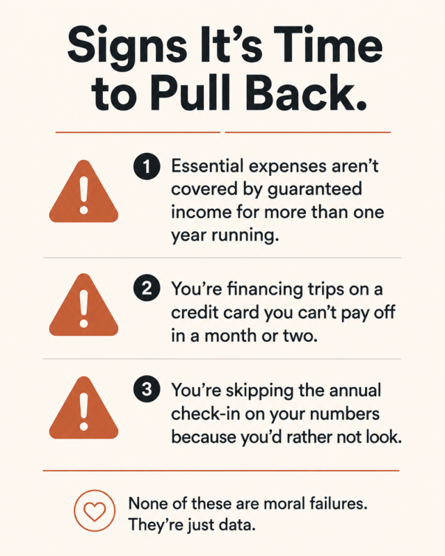 Infographic Listing Warning Signs That Travel Spending Is Outpacing A Retirement Plan