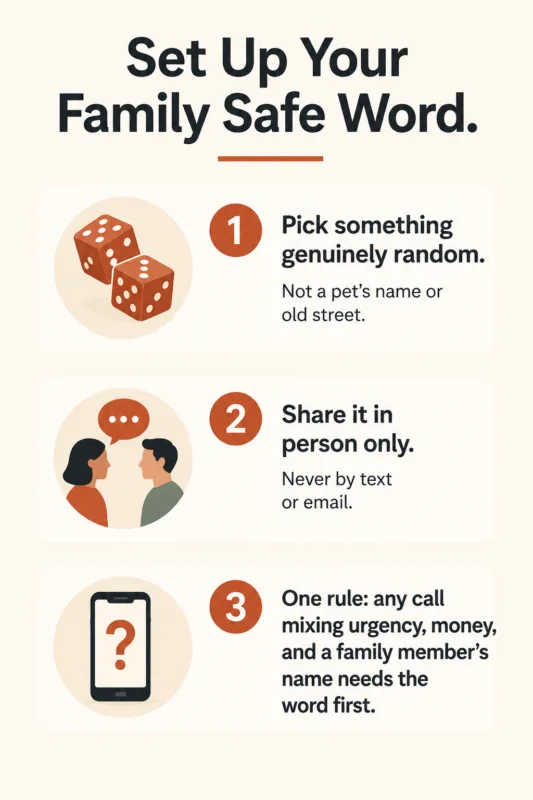 Steps For Setting Up A Family Safe Word To Prevent Ai Voice Cloning Scams