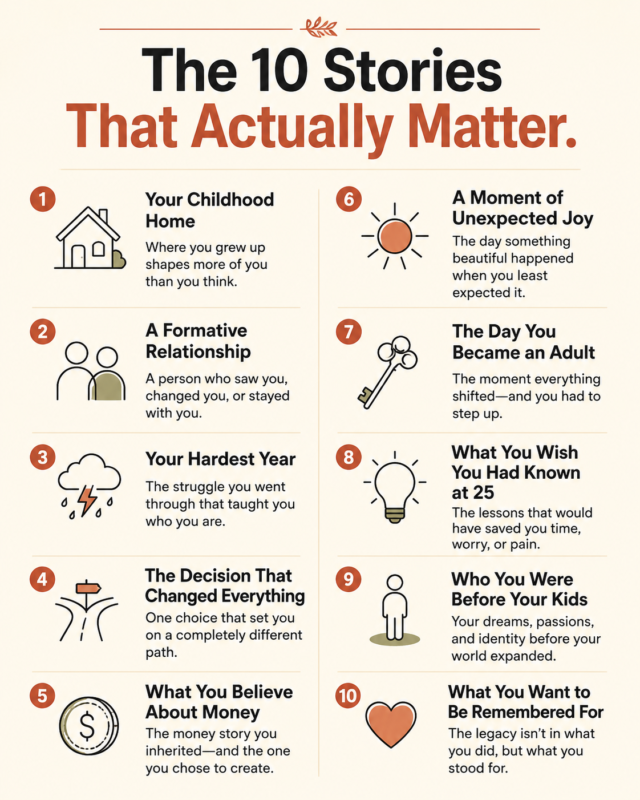 How To Write Your Life Story Before You Forget The Details 2 Infographic Showing The 10 Life Story Categories That Capture Who You Are For Your Family Including Childhood Home, Formative Relationships, And Hardest Year
