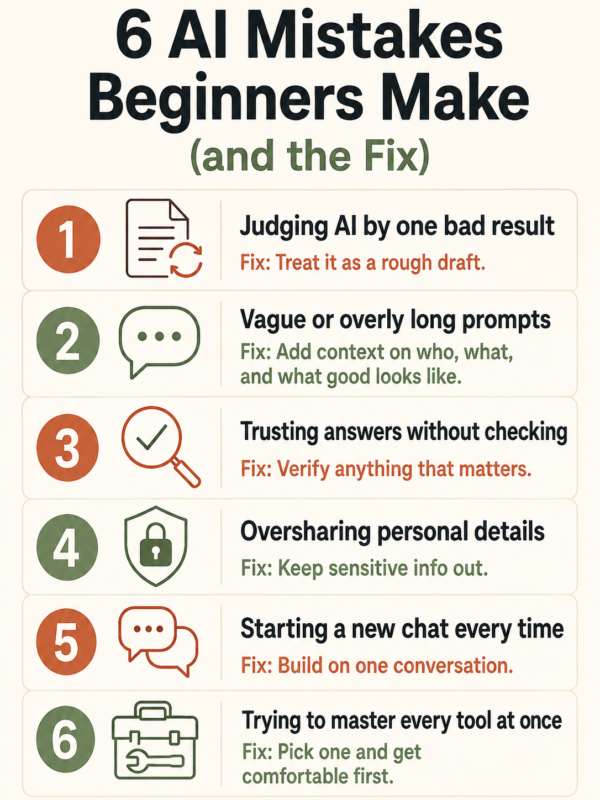 11 Ai Mistakes Beginners Make 4 Infographic Summarizing The Six Ai Mistakes Beginners Make And The Fix For Each One