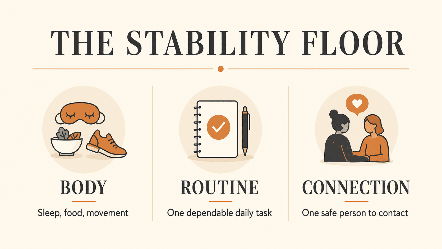 The Stability Floor Uses Body, Routine, And Connection To Support Mental Resilience